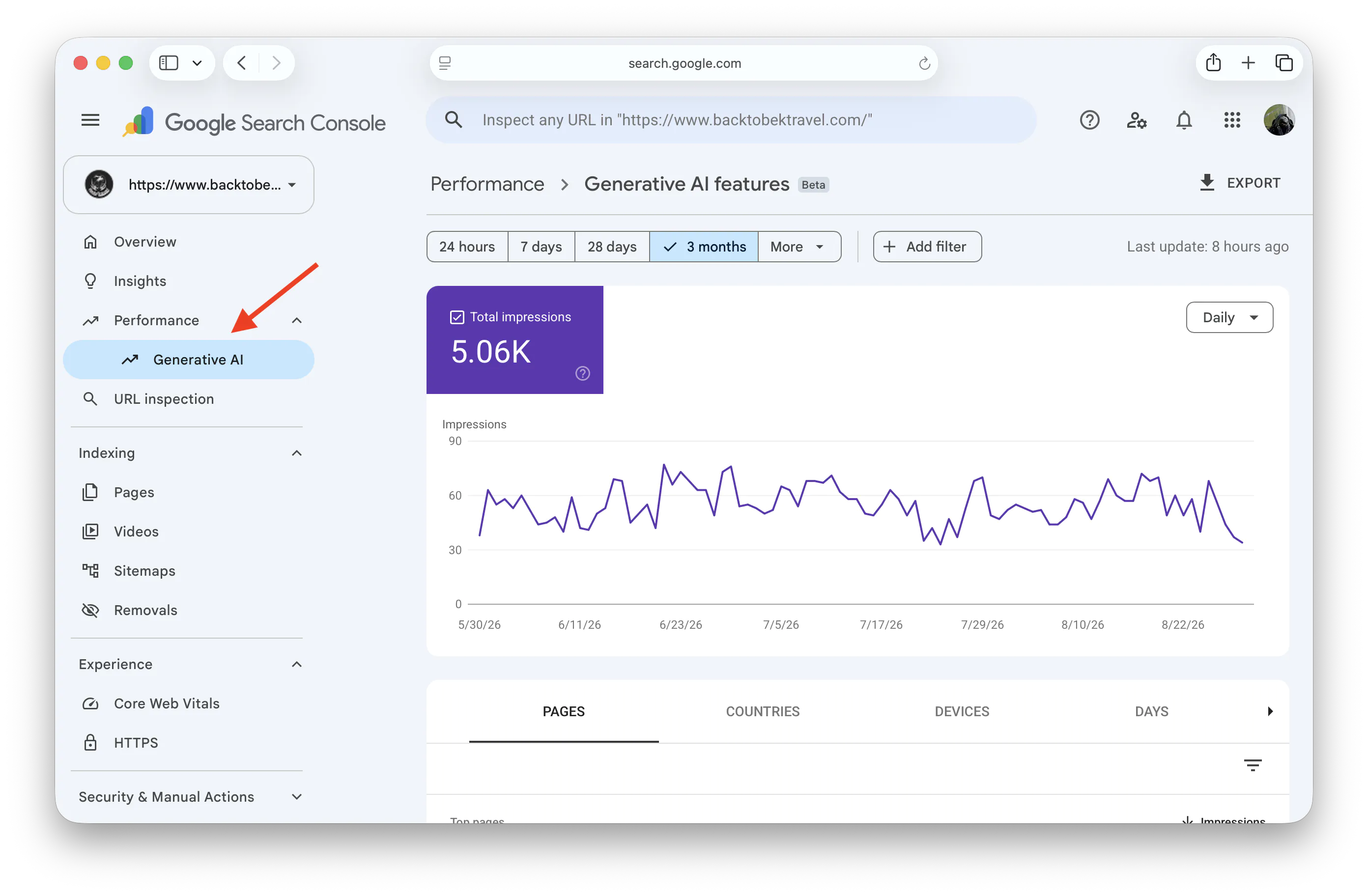 Google Search Console Performance menu with Generative AI highlighted under the Performance section
